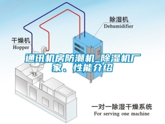 企業新聞通訊機房防潮機_除濕機廠家、性能介紹