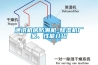 通訊機房防潮機_除濕機廠家、性能介紹
