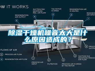 常見問題除濕干燥機(jī)噪音太大是什么原因造成的？