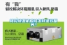 轉(zhuǎn)輪除濕機(jī)應(yīng)該怎樣進(jìn)行保養(yǎng)？