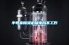 半導體除濕機插電后不工作
