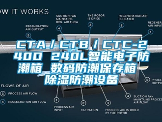 企業新聞CTA／CTB／CTC-240D 240L智能電子防潮箱 數碼防潮保存箱 除濕防潮設備