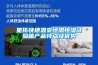 星拓快速溫變恒溫恒濕試驗(yàn)箱產(chǎn)品特點(diǎn)及優(yōu)勢(shì)
