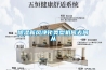 除濕新風(fēng)凈化類型機何去何從