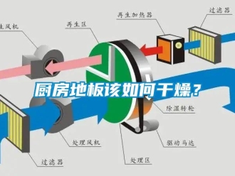 常見問題廚房地板該如何干燥？