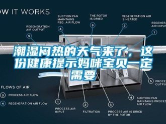 企業新聞潮濕悶熱的天氣來了，這份健康提示媽咪寶貝一定需要