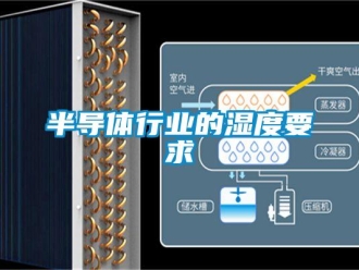 常見問題半導體行業的濕度要求
