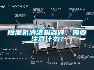 企業(yè)新聞除濕機(jī)清潔機(jī)器時(shí)，需要注意什么？