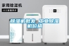 除濕機(jī)批發(fā) 工業(yè)除濕機(jī)價(jià)格