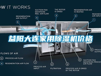 企業新聞益陽大連家用除濕機價格