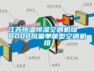 知識(shí)百科江蘇恒溫恒濕空調(diào)機(jī)組  8000風(fēng)量單暖型空調(diào)機(jī)組
