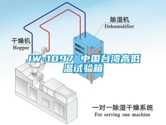 常見問題JW-1097 中國臺灣高低溫試驗箱