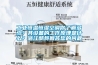 工業恒溫恒濕空調你了解多少？其設備的工作原理是什么？浙江酷將回答您的問題