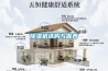 除濕機選購與保養(yǎng)