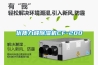 優(yōu)質(zhì)力峰除濕機CF-200