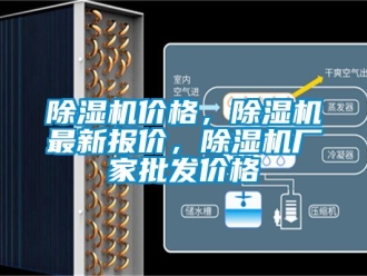 企業新聞除濕機價格，除濕機最新報價，除濕機廠家批發價格