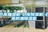 倉庫抽濕機-倉庫除濕機-倉庫防潮除濕機
