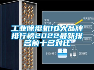 常見問題工業除濕機10大品牌排行榜2022最新排名前十名對比