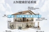 除濕：冷卻除濕和加熱除濕