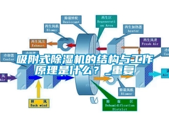 行業新聞吸附式除濕機的結構與工作原理是什么？_重復