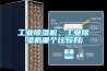 工業(yè)除濕機，工業(yè)除濕機哪個比較好