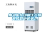抽濕機在印刷工藝繃網流程中的運用