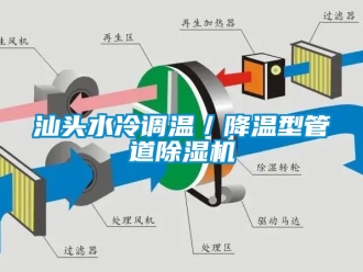 行業新聞汕頭水冷調溫／降溫型管道除濕機