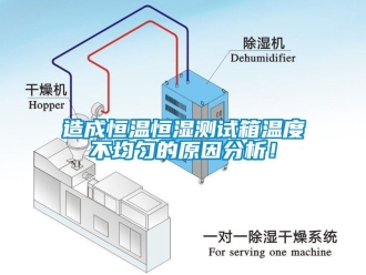 知識百科造成恒溫恒濕測試箱溫度不均勻的原因分析！