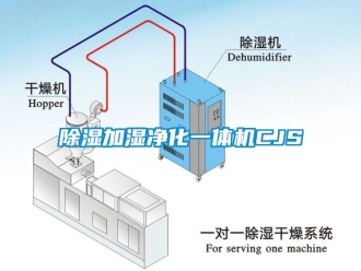 行業新聞除濕加濕凈化一體機CJS