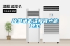 除濕機市場如何才能規(guī)范