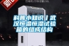 科普小知識丨武漢恒溫恒濕試驗箱的組成結構