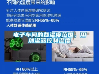 企業新聞電子車間的各濕度范圍，用加濕器控制濕度