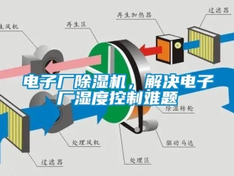 企業(yè)新聞電子廠除濕機(jī)，解決電子廠濕度控制難題