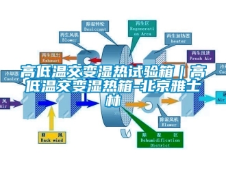 常見問題高低溫交變濕熱試驗箱｜高低溫交變濕熱箱-北京雅士林