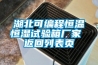 湖北可編程恒溫恒濕試驗箱廠家 返回列表頁