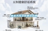 潮濕天除濕機(jī)要這樣用