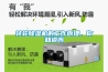 轉輪除濕機的工作原理，你知道嗎
