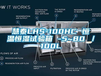 知識(shí)百科慧泰LHS-100HC 恒溫恒濕試驗(yàn)箱 -5~80℃／100L