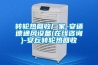 轉輪熱回收廠家-安適德通風設備(在線咨詢)-安丘轉輪熱回收