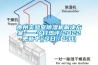 貴州實驗室除濕機解決方案——今日熱評(2022更新中)(今日／公開)