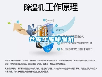 企業新聞倉庫車庫除濕機