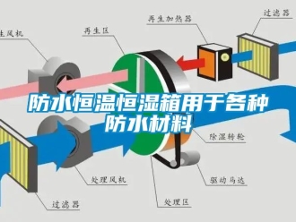 知識百科防水恒溫恒濕箱用于各種防水材料
