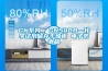 GN系列  GN540B—化學(xué)試劑儲存干燥柜 電子防潮箱
