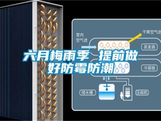 常見問題六月梅雨季 提前做好防霉防潮