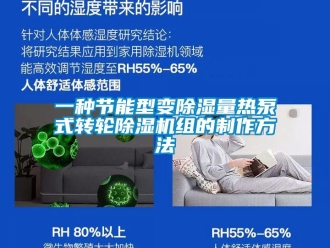 常見問題一種節(jié)能型變除濕量熱泵式轉(zhuǎn)輪除濕機(jī)組的制作方法