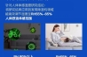 升高溫除濕機，快速升溫高效除濕