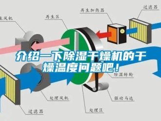 行業(yè)新聞介紹一下除濕干燥機(jī)的干燥溫度問題吧！
