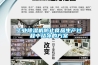 工業除濕機防止食品生產過程中結冰的方案