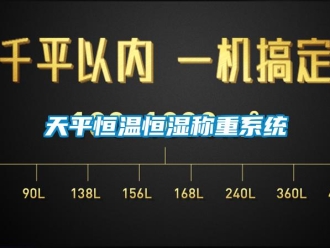 知識(shí)百科天平恒溫恒濕稱重系統(tǒng)
