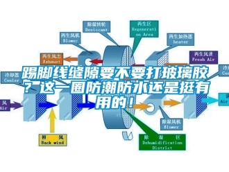 常見問題踢腳線縫隙要不要打玻璃膠？這一圈防潮防水還是挺有用的！